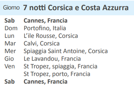 CANNESI CANNESI