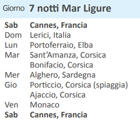 MAR LIGURE MAR LIGURE